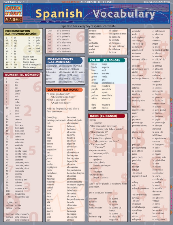 Quick Reference Spanish Vocabulary CLOSEOUT ITEM quick-reference-spanish-vocabulary-closeout-item